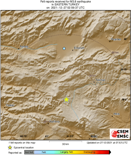 Intensity Map