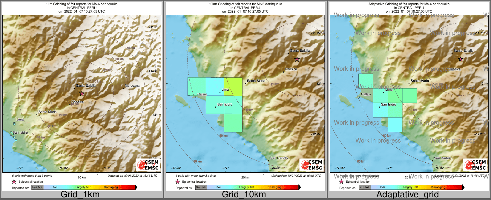 Intensity Map cluster