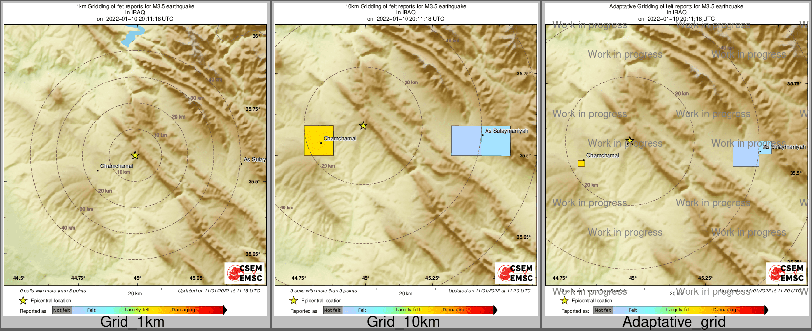 Intensity Map cluster
