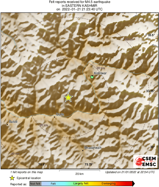 Intensity Map