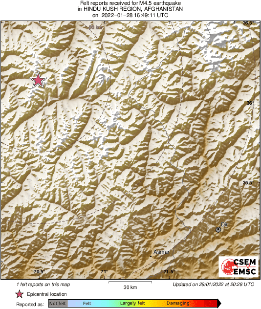 Intensity Map