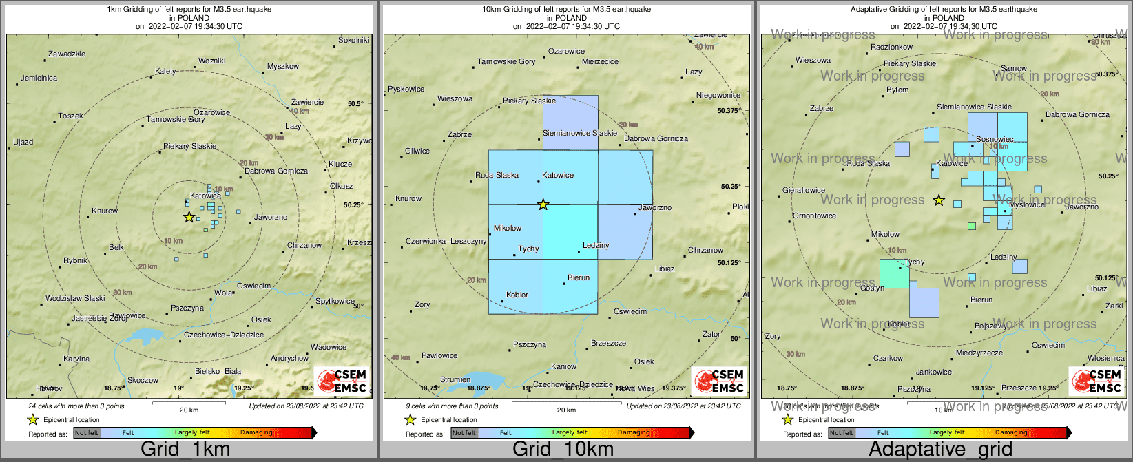 Intensity Map cluster