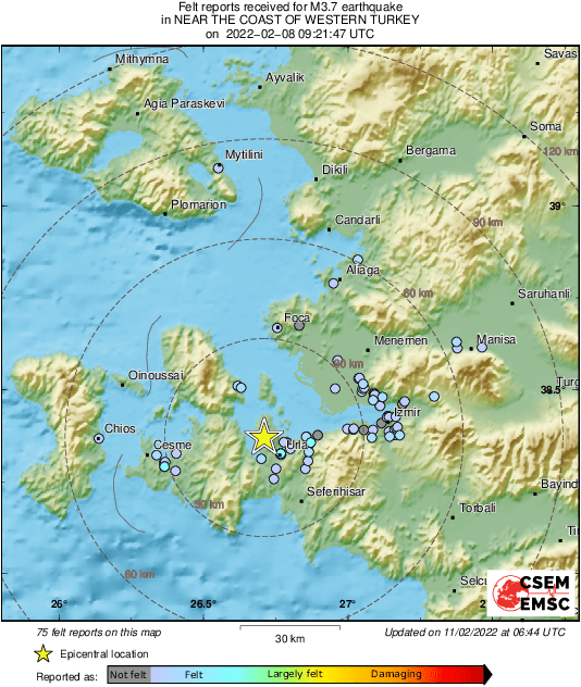 Intensity Map