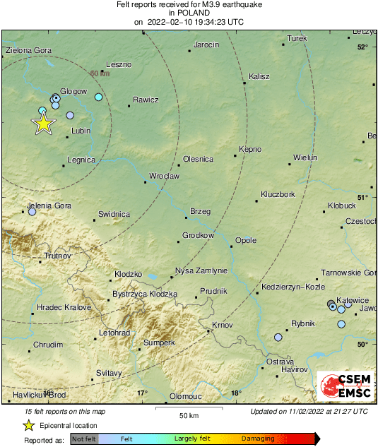 Intensity Map