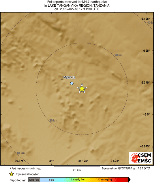 Intensity Map