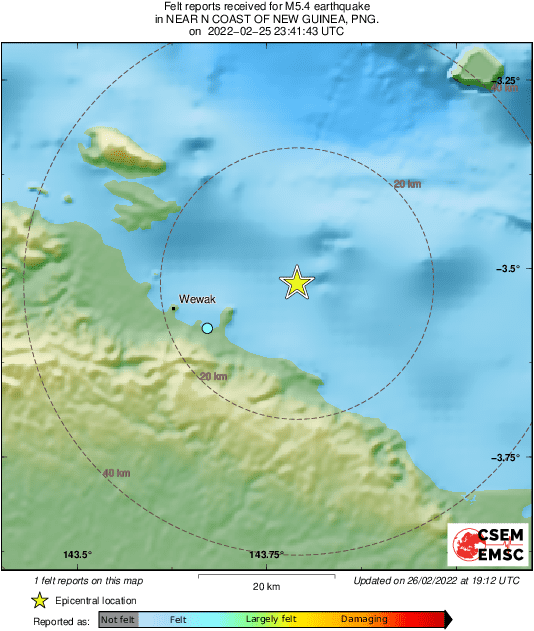 Intensity Map