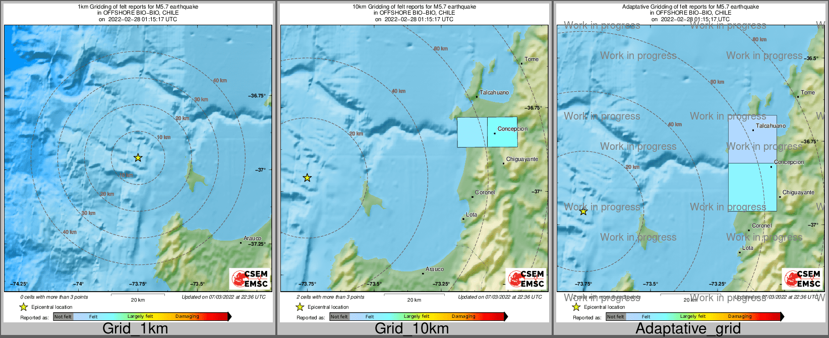Intensity Map cluster