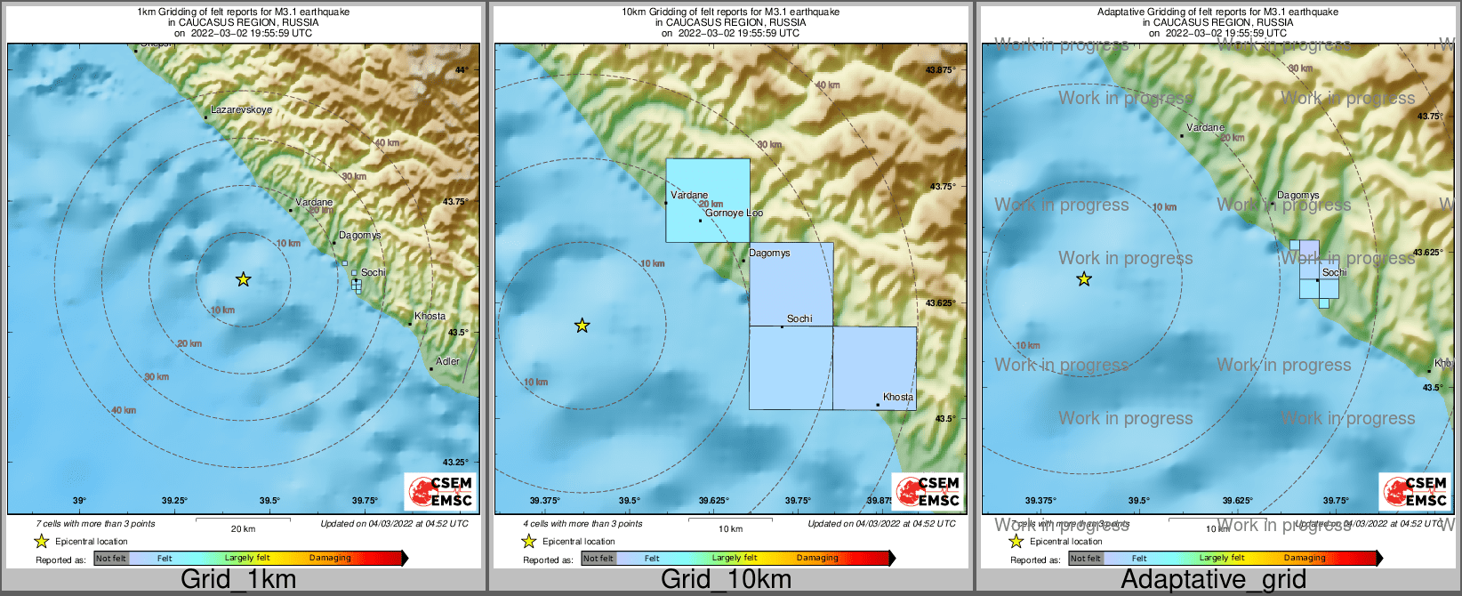 Intensity Map cluster