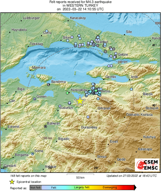 Intensity Map