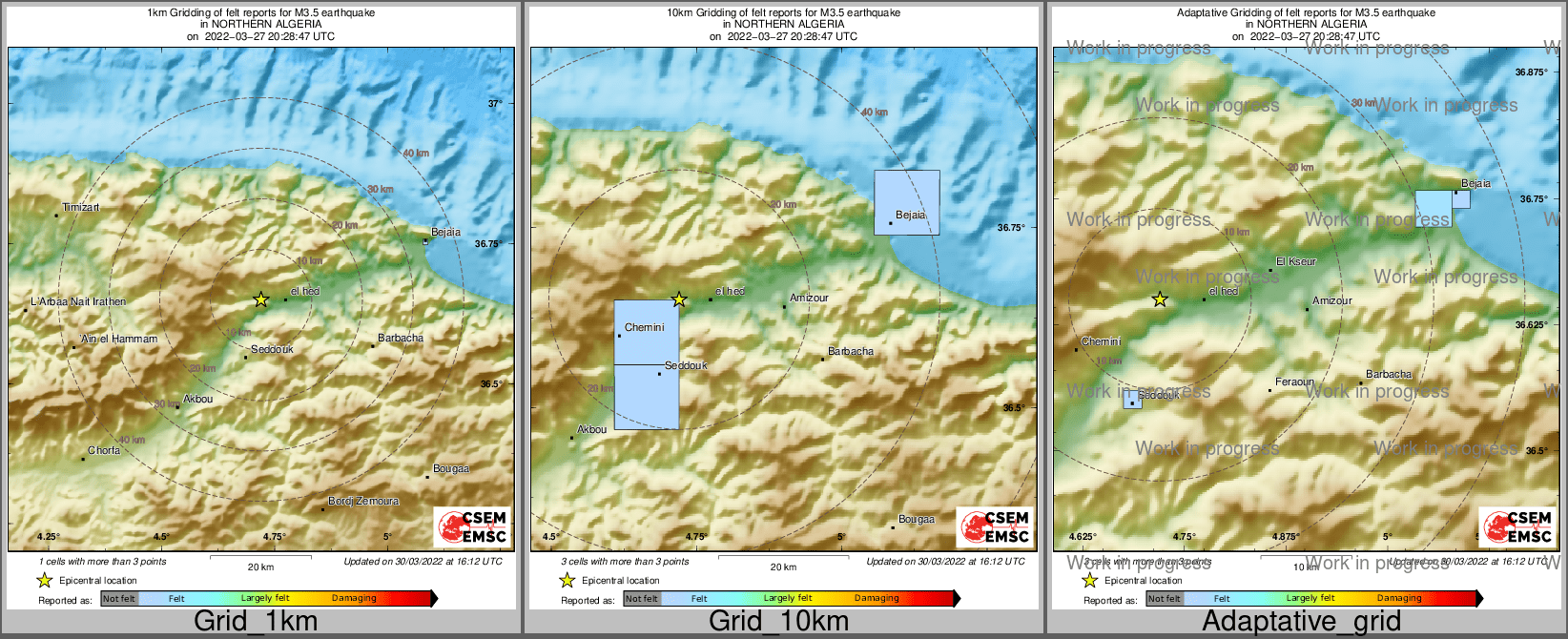 Intensity Map cluster