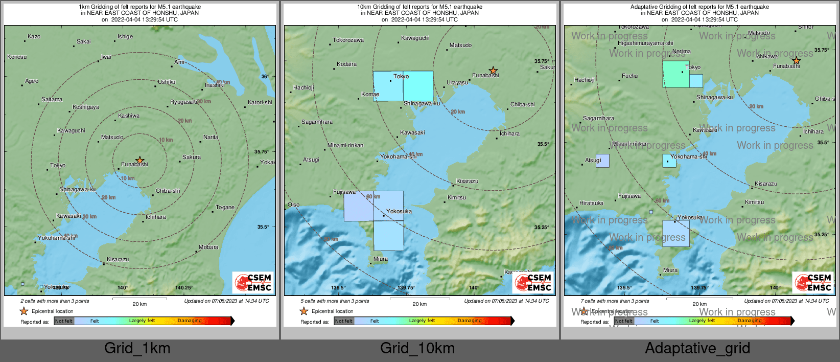 Intensity Map cluster
