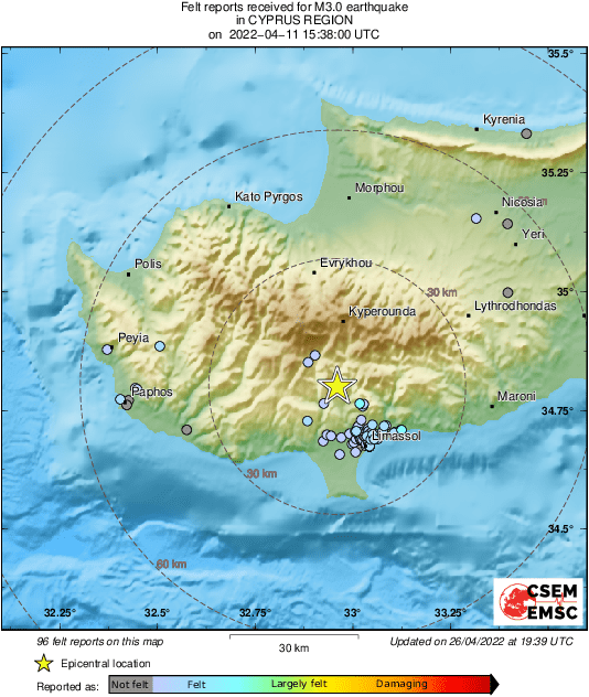 Intensity Map