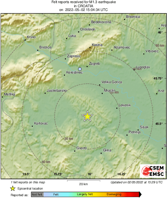 Intensity Map