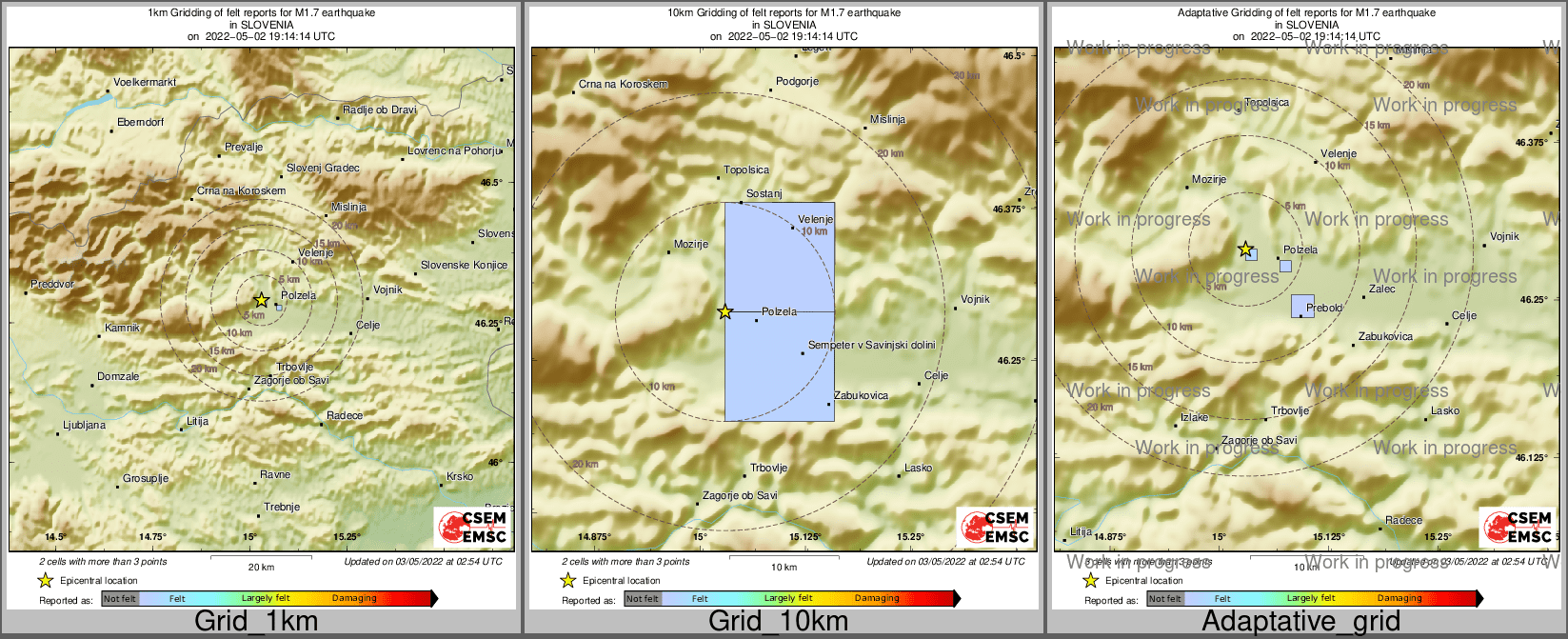 Intensity Map cluster