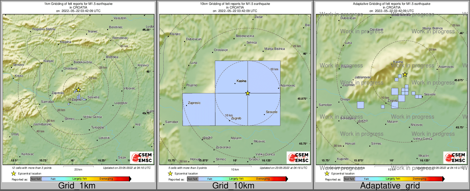 Intensity Map cluster