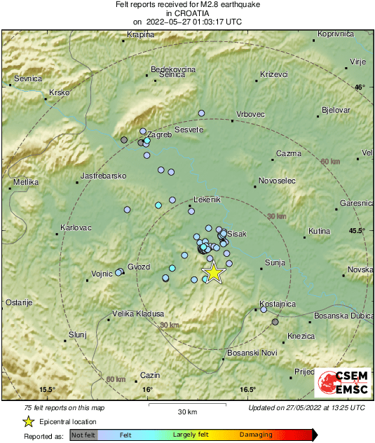 Intensity Map