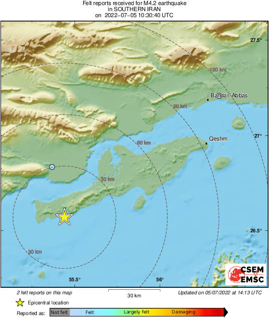 Intensity Map