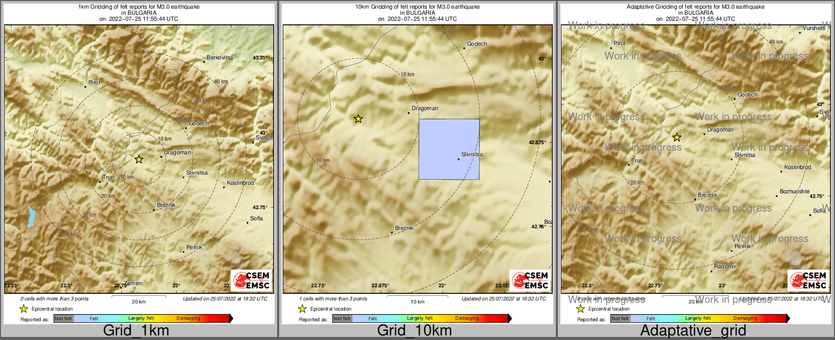 Intensity Map cluster