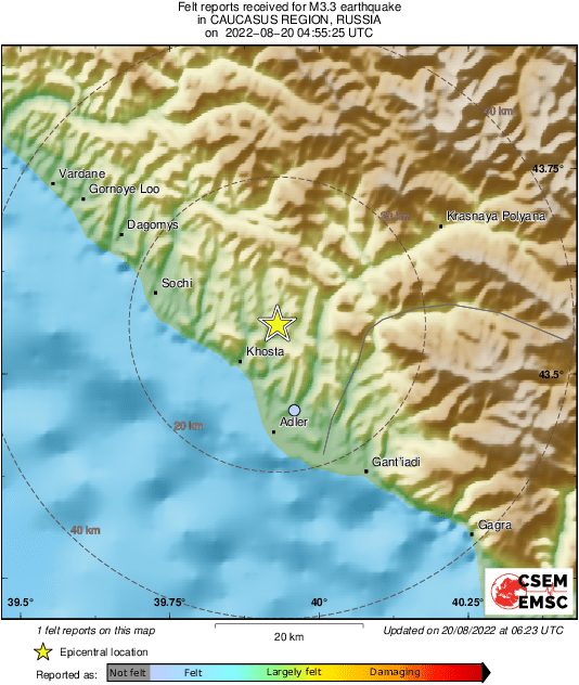 Intensity Map