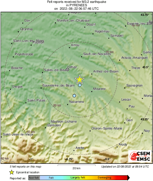 Intensity Map