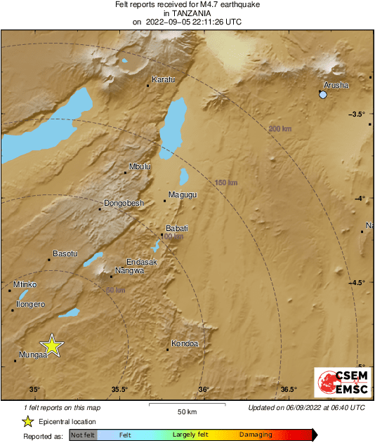 Intensity Map