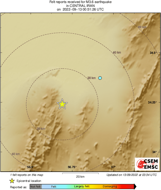 Intensity Map