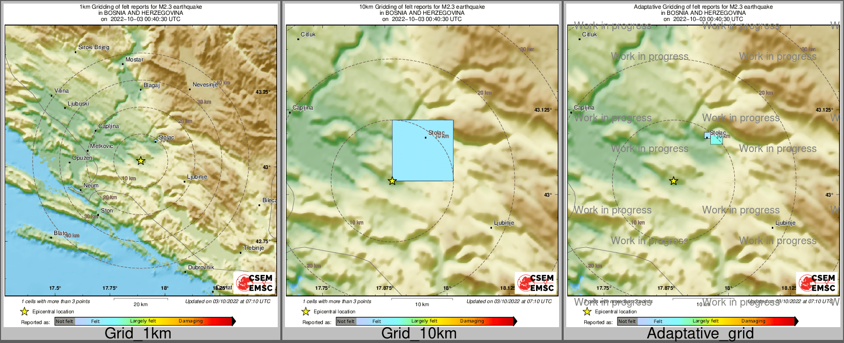 Intensity Map cluster