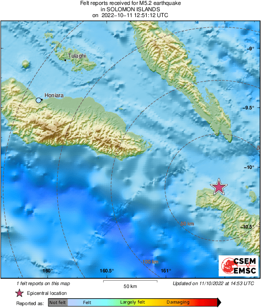 Intensity Map
