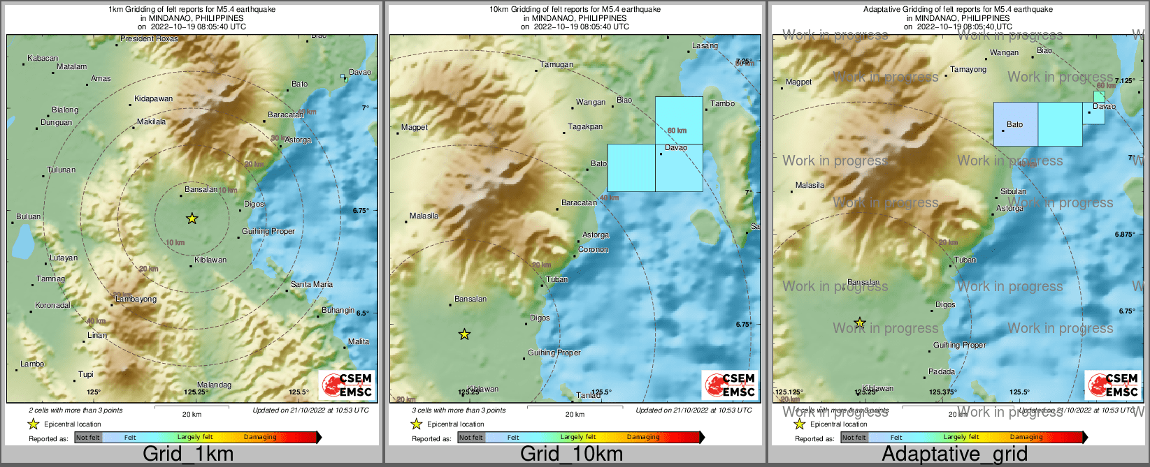 Intensity Map cluster