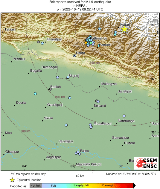 Intensity Map