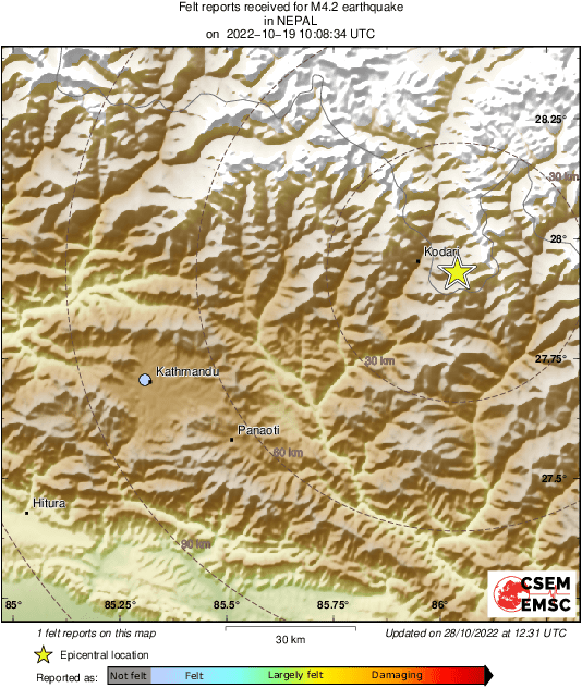 Intensity Map