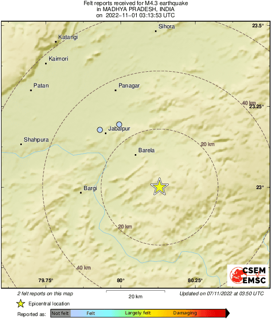 Intensity Map