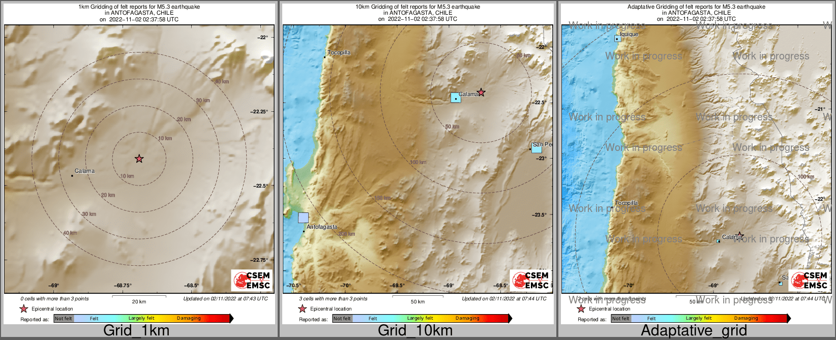 Intensity Map cluster