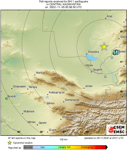 Intensity Map