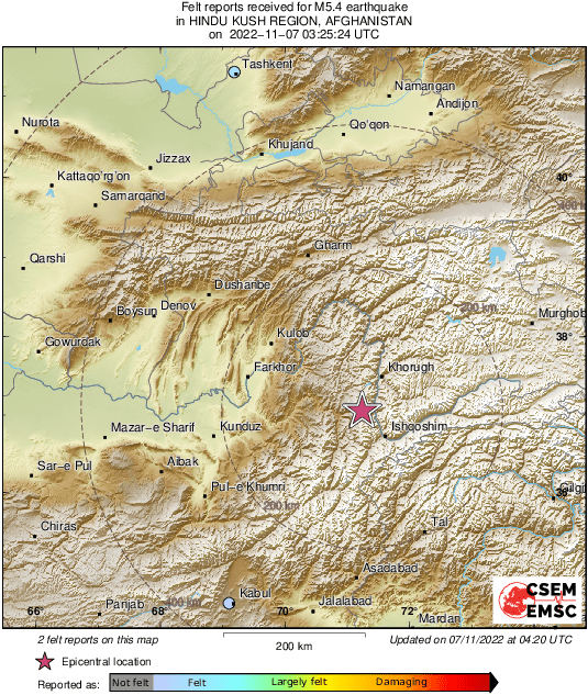Intensity Map