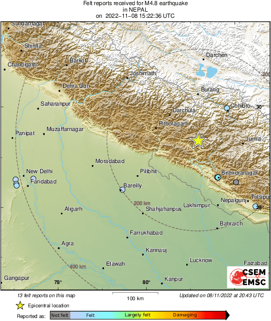 Intensity Map