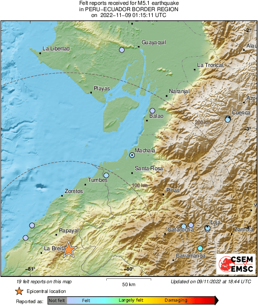 Intensity Map