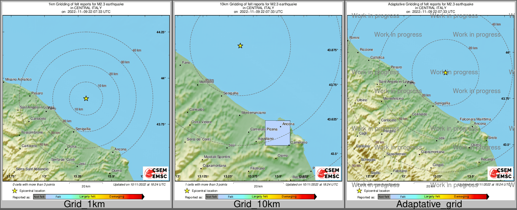 Intensity Map cluster