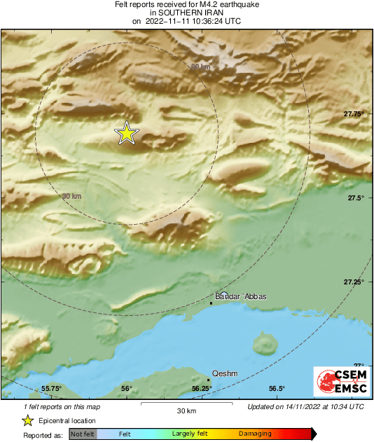Intensity Map