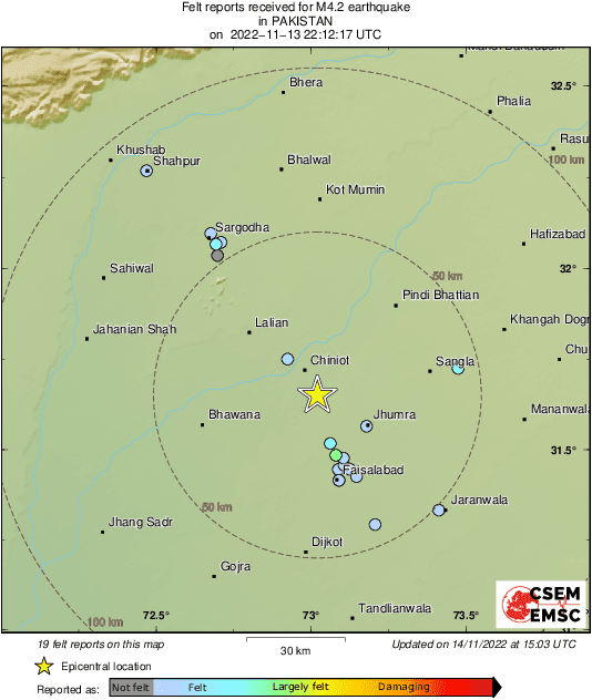 Intensity Map