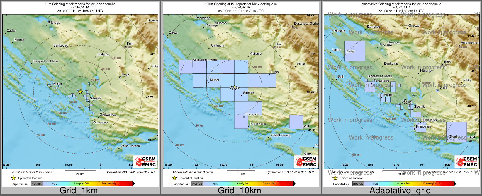Intensity Map cluster
