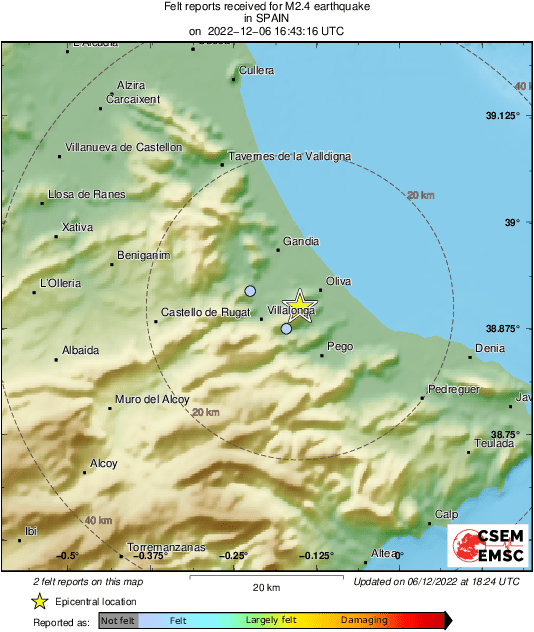 Intensity Map