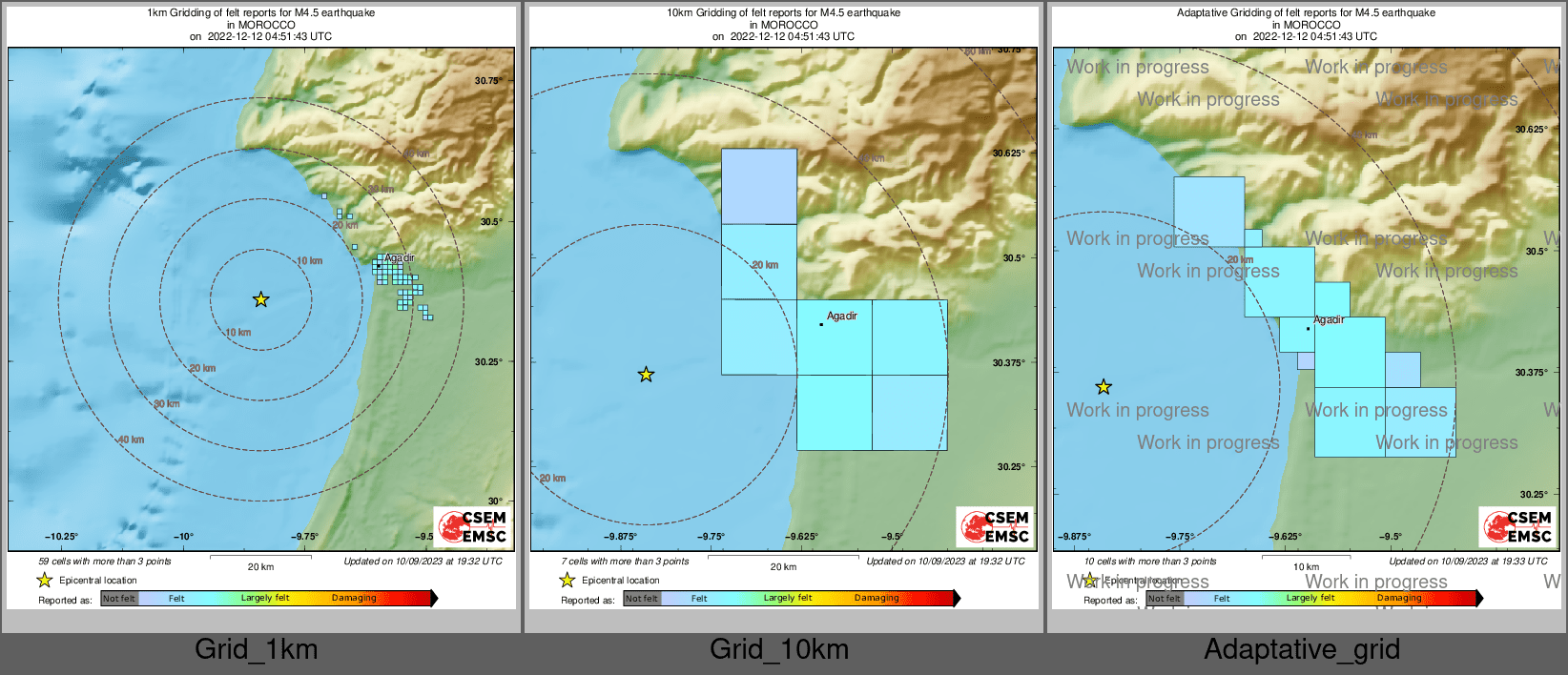 Intensity Map cluster