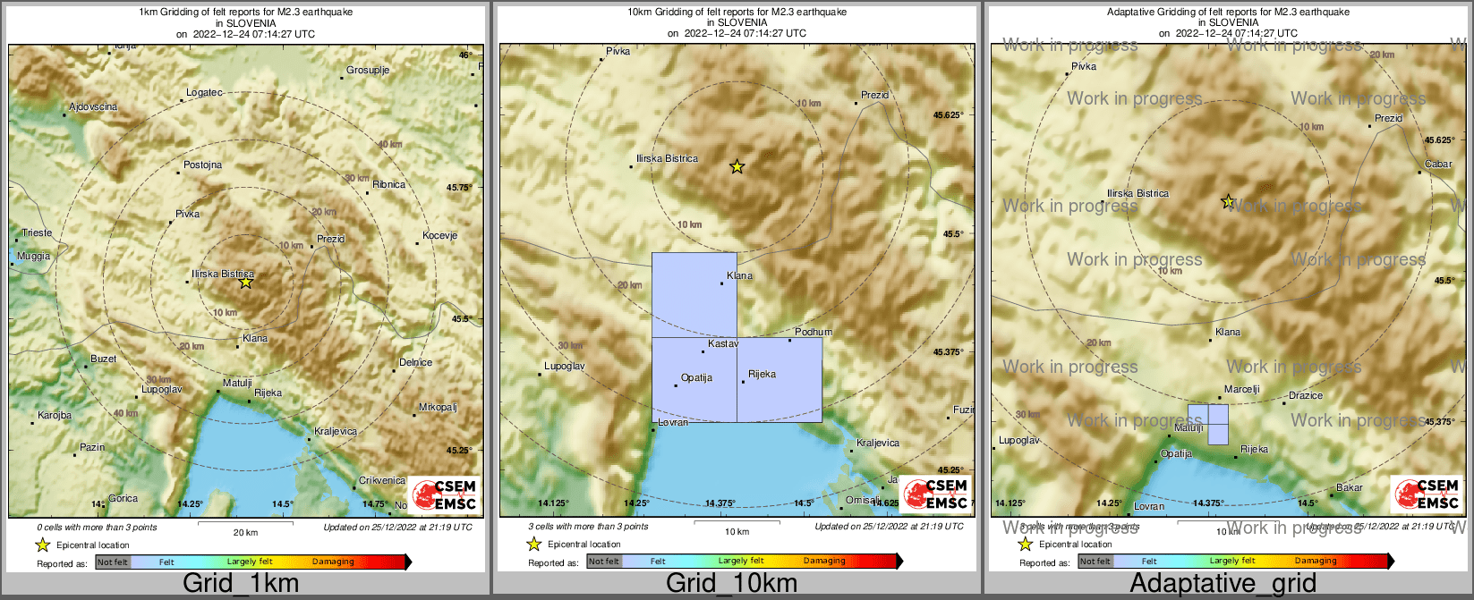 Intensity Map cluster