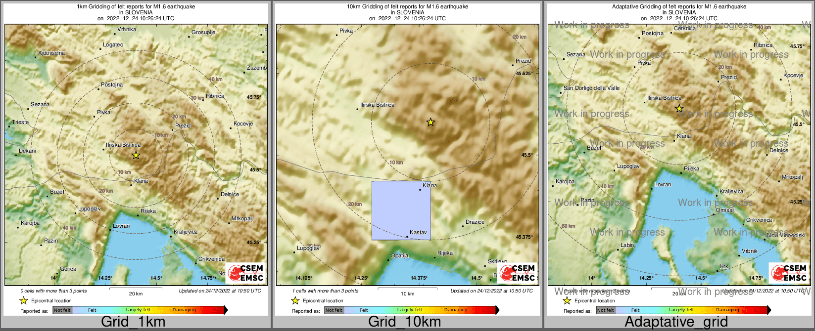 Intensity Map cluster