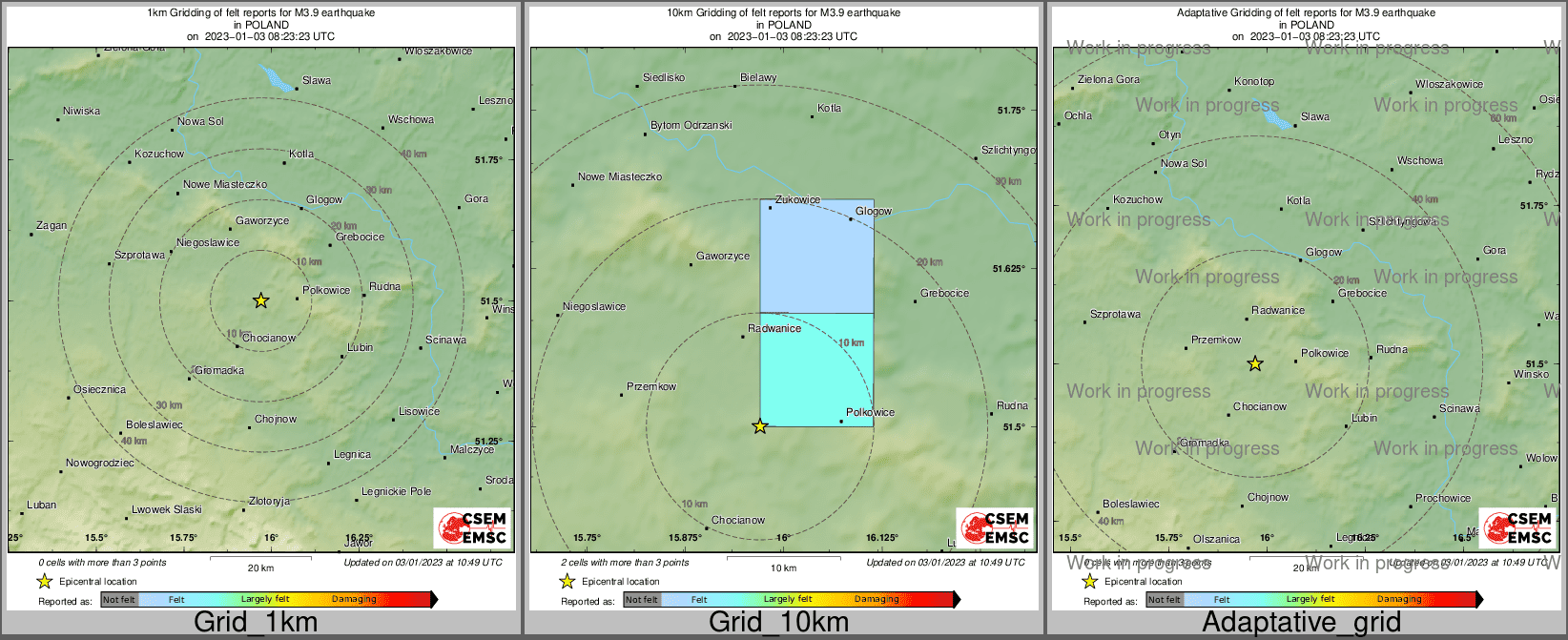 Intensity Map cluster