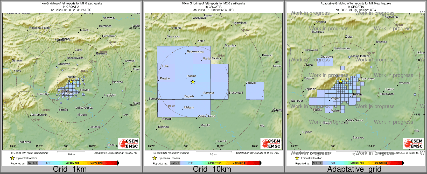 Intensity Map cluster