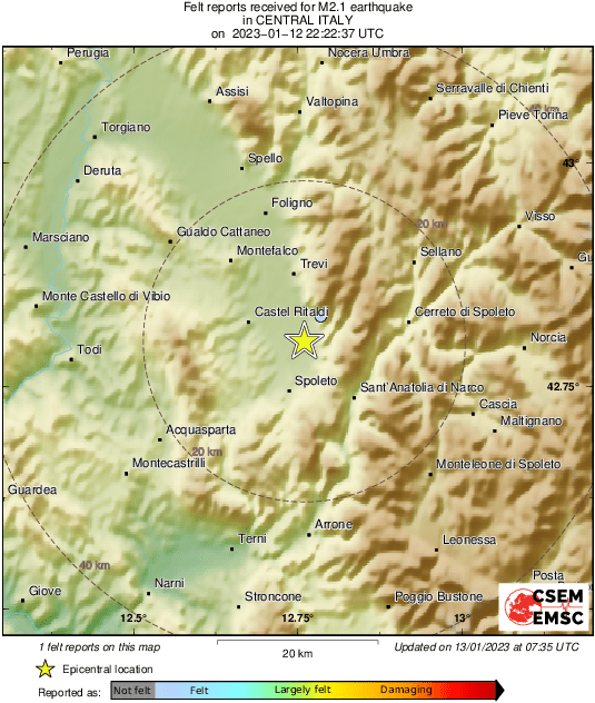 Intensity Map