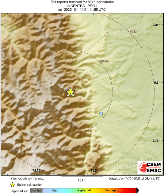 Intensity Map