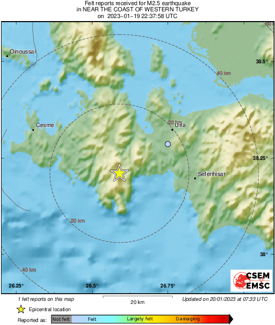 Intensity Map